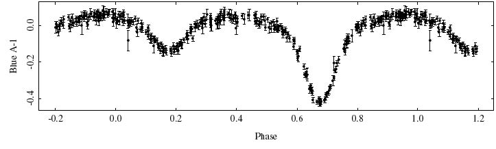 ecllipse.jpg (22595 bytes)