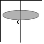 image for midterm question