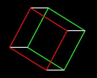 opposite faces of 3-cube