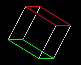 opposite faces of 3-cube