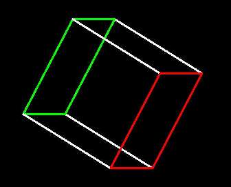 opposite faces of 3-cube
