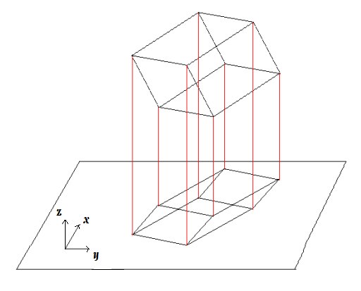 3-d perpendicular projection