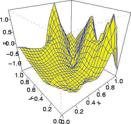 \includegraphics[width=6in,height=8in]{/home/paciorek/research/present/gisspat/twoDsample2.eps}