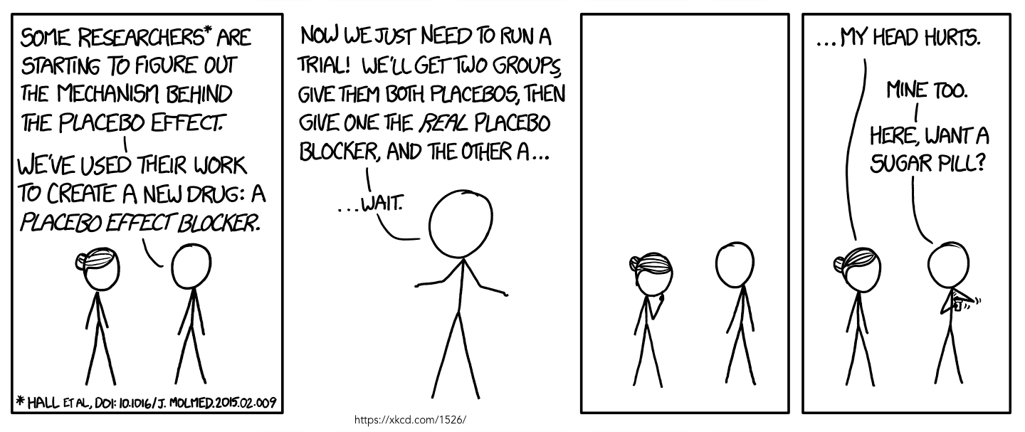 xkcd.com/1526/