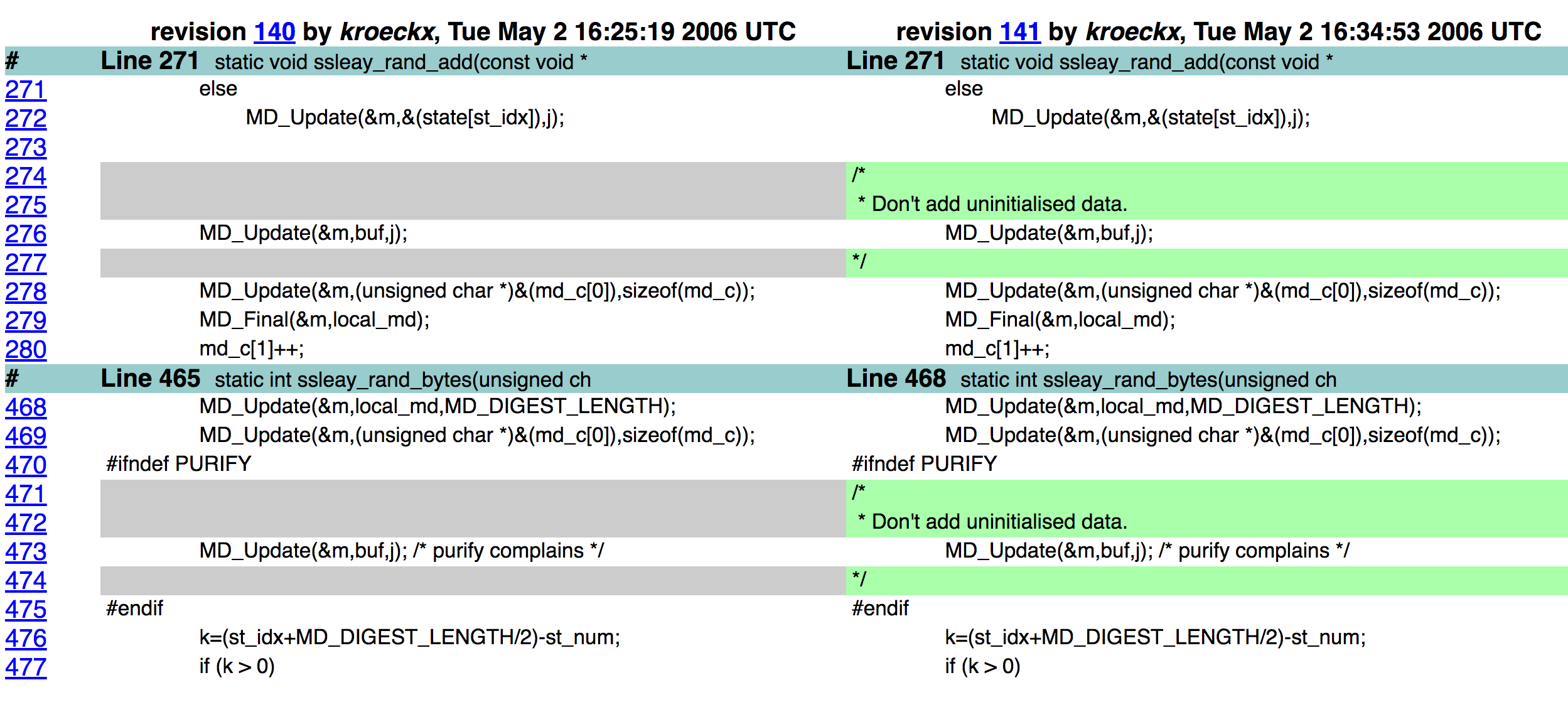 openSSL